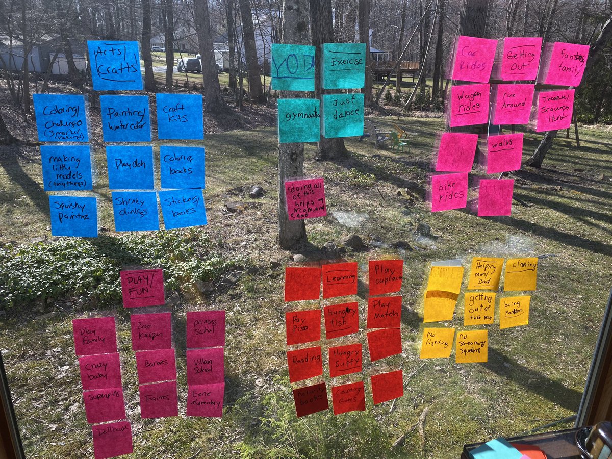 ServiceDesignLK's tweet image. Applied my #CX day job to sheltering at home, brainstorming activities with the kids so they feel ownership for what we do over the next few weeks/months... one category is “helping mom and dad” 😃