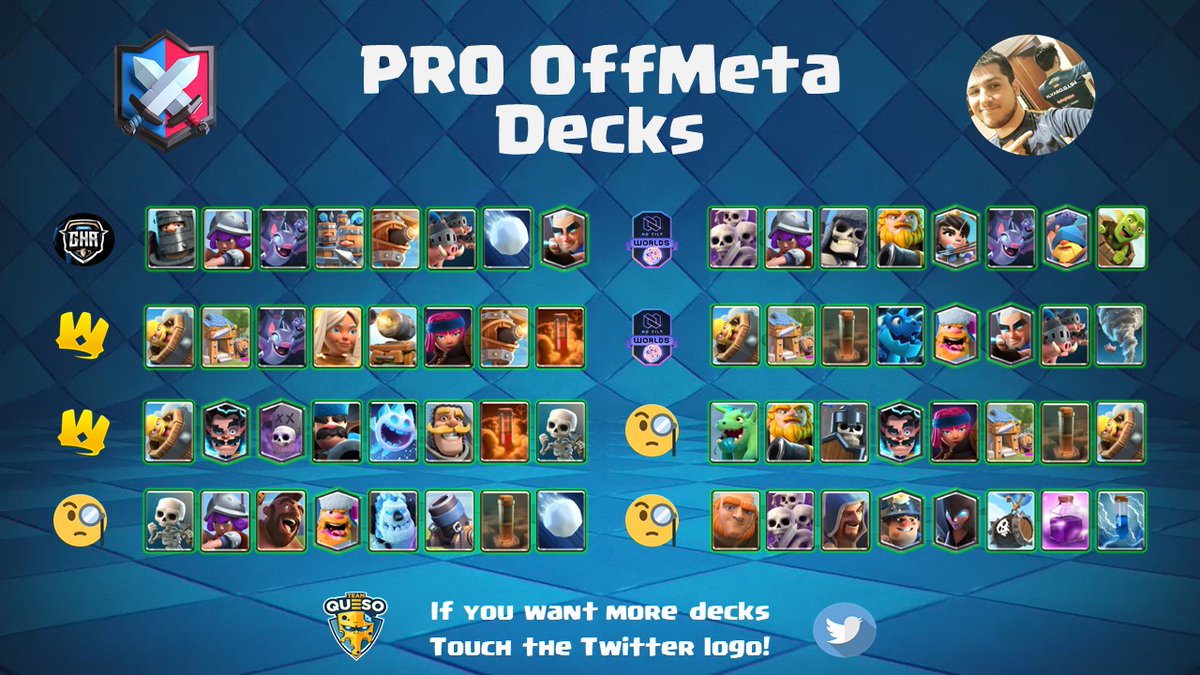 Como cada semana les traigo los mejores Pro Decks Offmeta🧐

Link para copiarlos ⬇️
drive.google.com/file/d/1sDP5R6…

Si os gusta este tipo de publicación se agradece 🔁❤️
