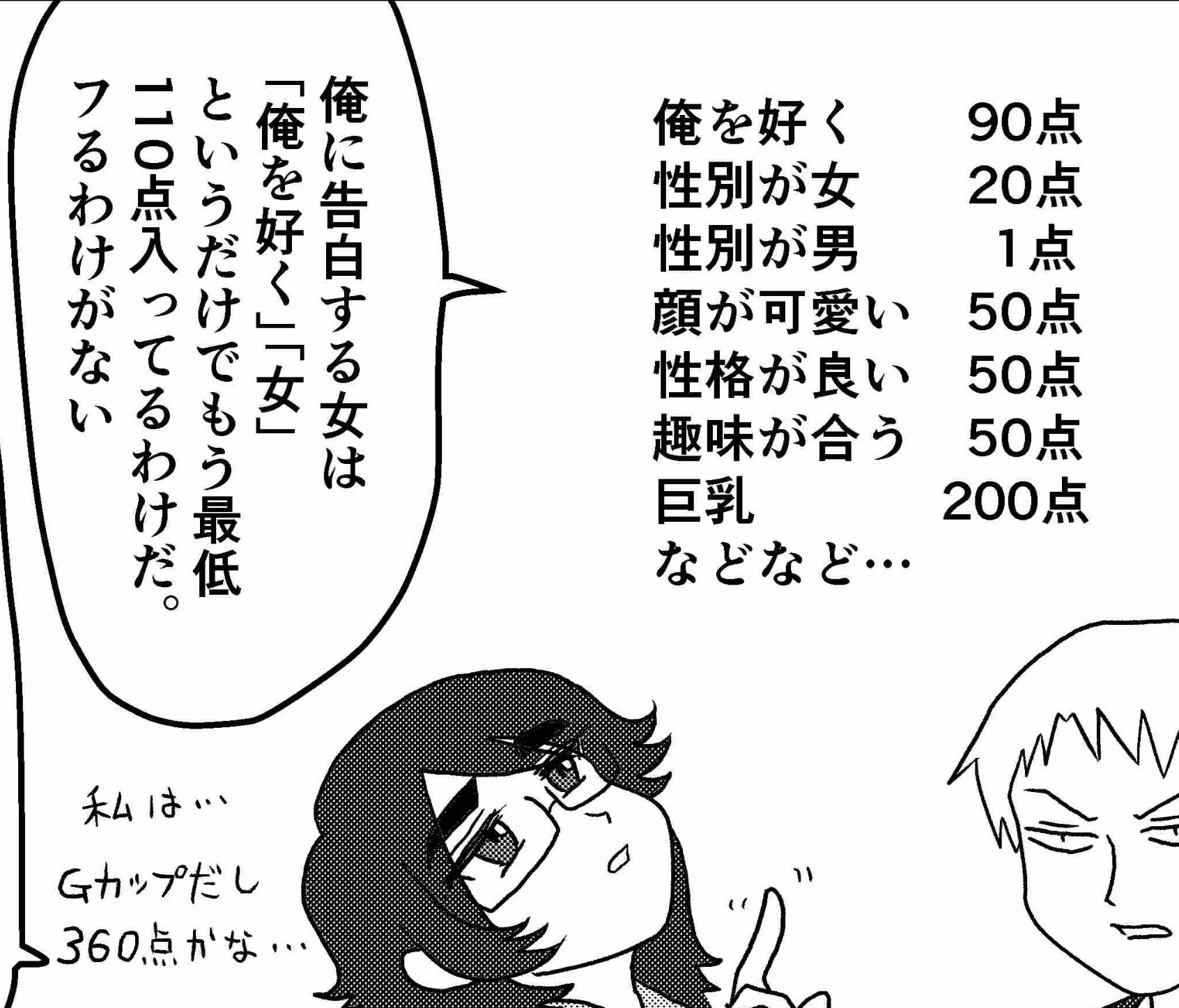 Twitter 上的 澪 Sakamegane はじめまして 女の子が凄く可愛いです 点数が 俺を好く 90点 性別が女 点 趣味が合う 50点 巨乳 0点 で360点になるんですかね 顔が可愛い 性格が良いを自分ではカウントしなさそうと思ったので T
