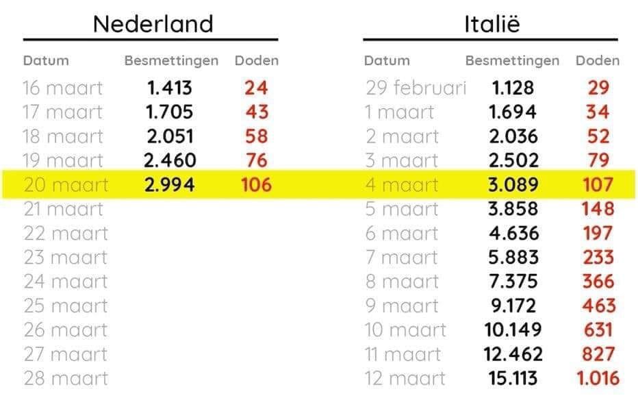 Jeroen Maas tweet media