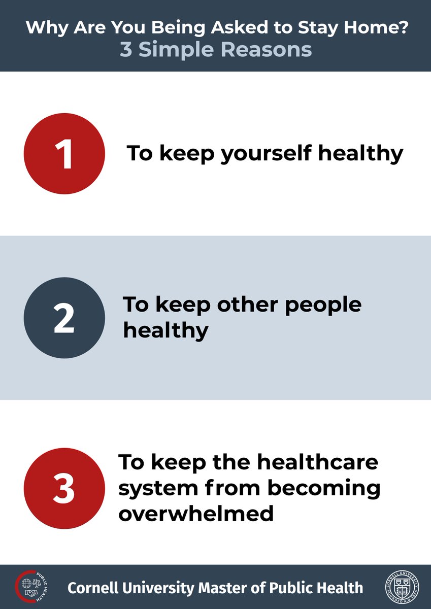 GenMeredith's tweet image. 3 Good Reasons! #COVID19 @CornellMPH @TompkinsHealth @IthacaNYSchools @Cornell @IthacaCollege @cayugamed
