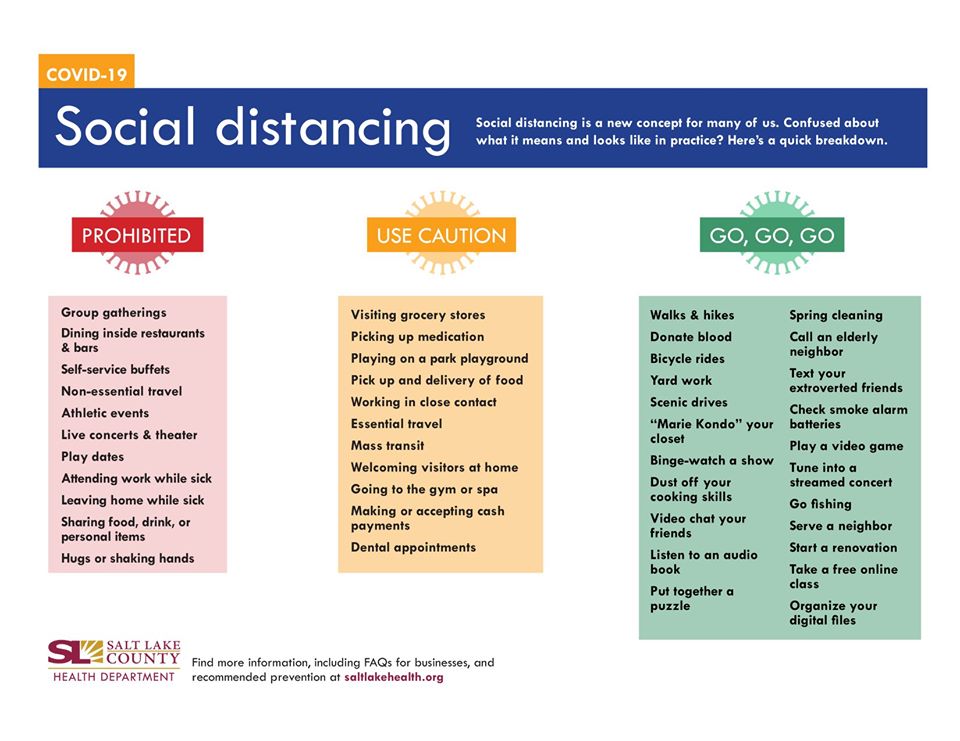 fox13's tweet image. Practicing social distancing doesn't mean you have to be cooped up! @SaltLakeHealth gives this helpful guide to what you can do safely, what you should be cautious doing, and what you should NOT do during this time.