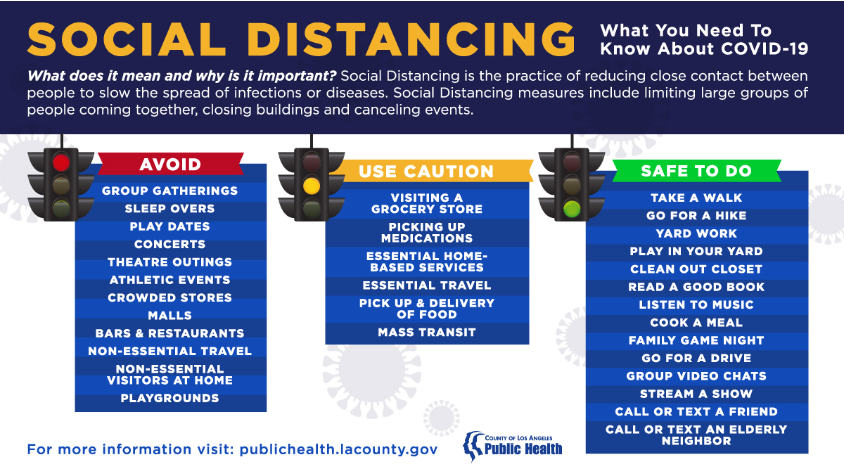 lapublichealth's tweet photo. It’s on all of us to practice safe #SocialDistancing. Let’s work together to stop the spread of #COVID19 in our communities. Get more info here: https://t.co/numbyNbAbN https://t.co/lzDcXBNioJ