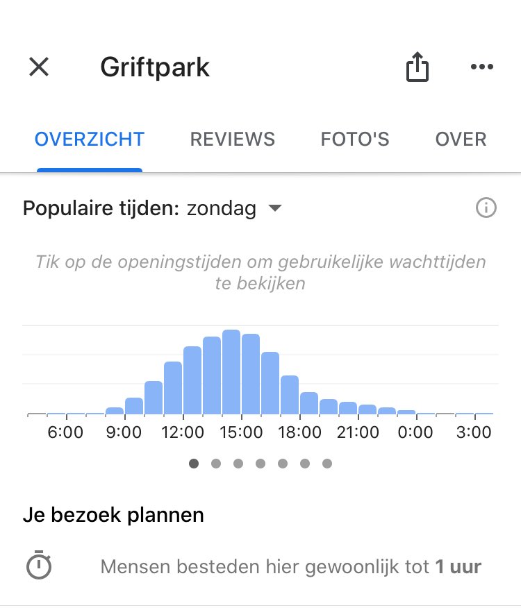 MartinedeVaan's tweet image. Je kunt de drukte in parken online checken, nuttige informatie in deze tijden. Het verschilt enorm per park en per dag. Voor 10 uur zit je meestal goed.. na 16 vaak ook, in stadscentra loopt de drukte langer door.
#slimmestad #coronanederland