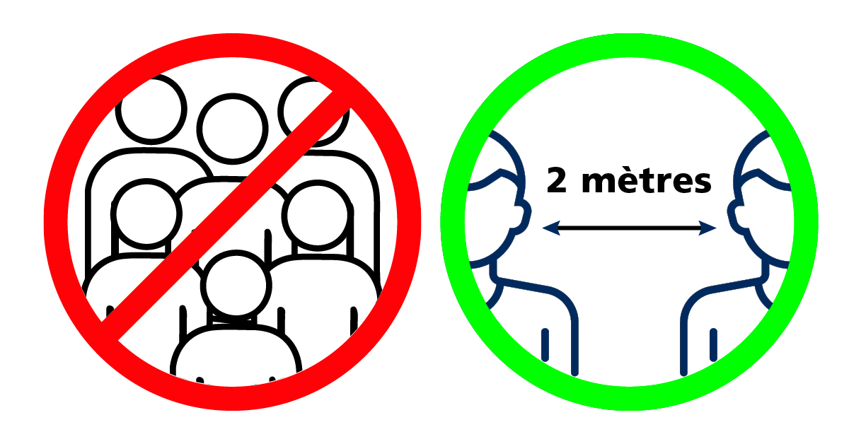 #COVID19 : La prévention des infections, c'est la responsabilité de tous. On se protège et on protège nos proches en évitant les rassemblements et en gardant une distance de 2 mètres entre vous et les autres personnes.

quebec.ca/sante/probleme…