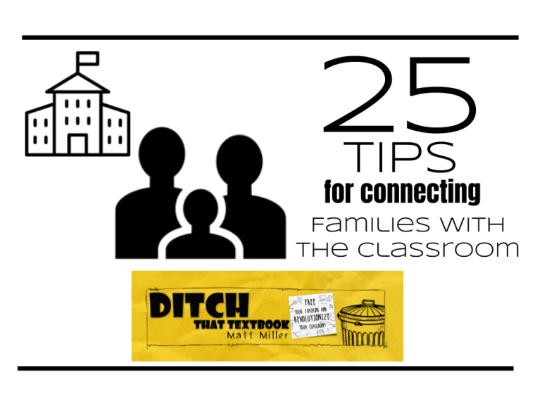 25 tips for connecting families with the classroom

ditchthattextbook.com/2018/05/11/25-…

#ditchbook #edtech
