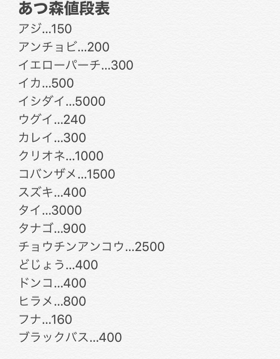れい Pa Twitter 情報としてあつ森でのムシサカナ貝の値段表出しとくか 反映し忘れたけど シーラカンスは タランチュラは8000