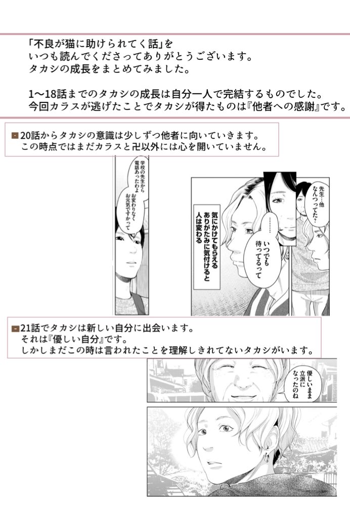 自分の漫画を解説してみました??

良かったら読んでみてください! 