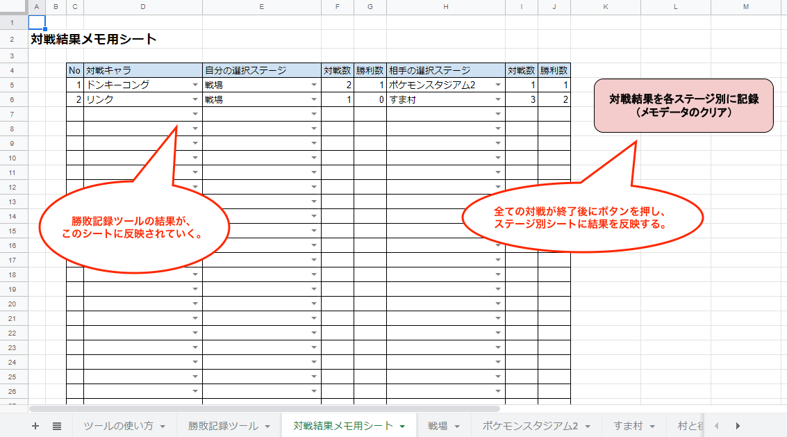 טוויטר Tomoyuki בטוויטר スマブラspの対戦結果を記録 ステージ別で勝率を確認可能なツールをグーグルスプレッドシートで作ってみた Pcならマクロが使えます 画像参照 今のところ自分用ですが 反響がありそうなら共有しようかな 興味があったらフォロー