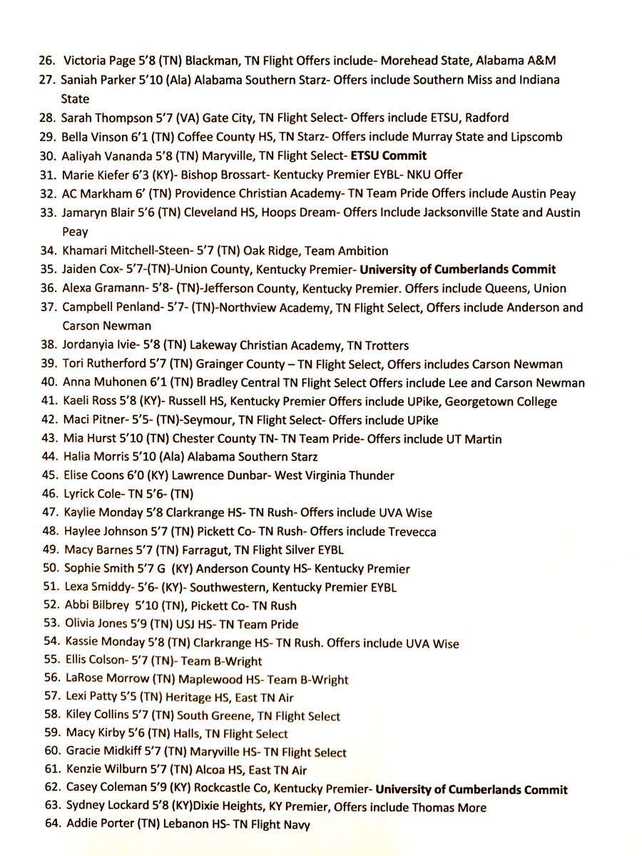 Elite80WBB tweet media