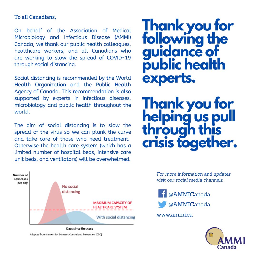 AMMICanada's tweet photo. .@CPHO_Canada @PHAC_GC @GovCanHealth @CTVNews @CBCHealth @CMA_Docs AMMI Canada supports our Public Health colleagues #SocialDistancing #PlanktheCurve https://t.co/5wcoFxLFyD