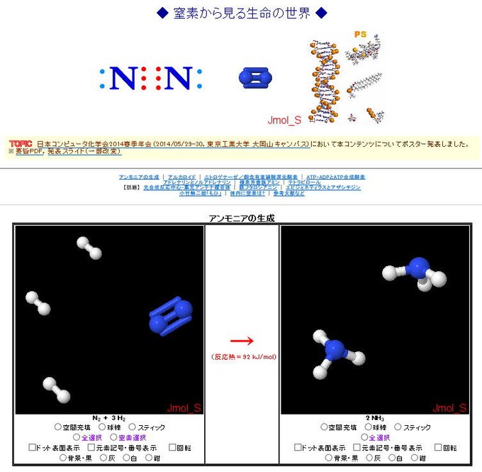 Yoshio Honma 本間善夫 Ecochem 窒素 の検索結果 Twilog