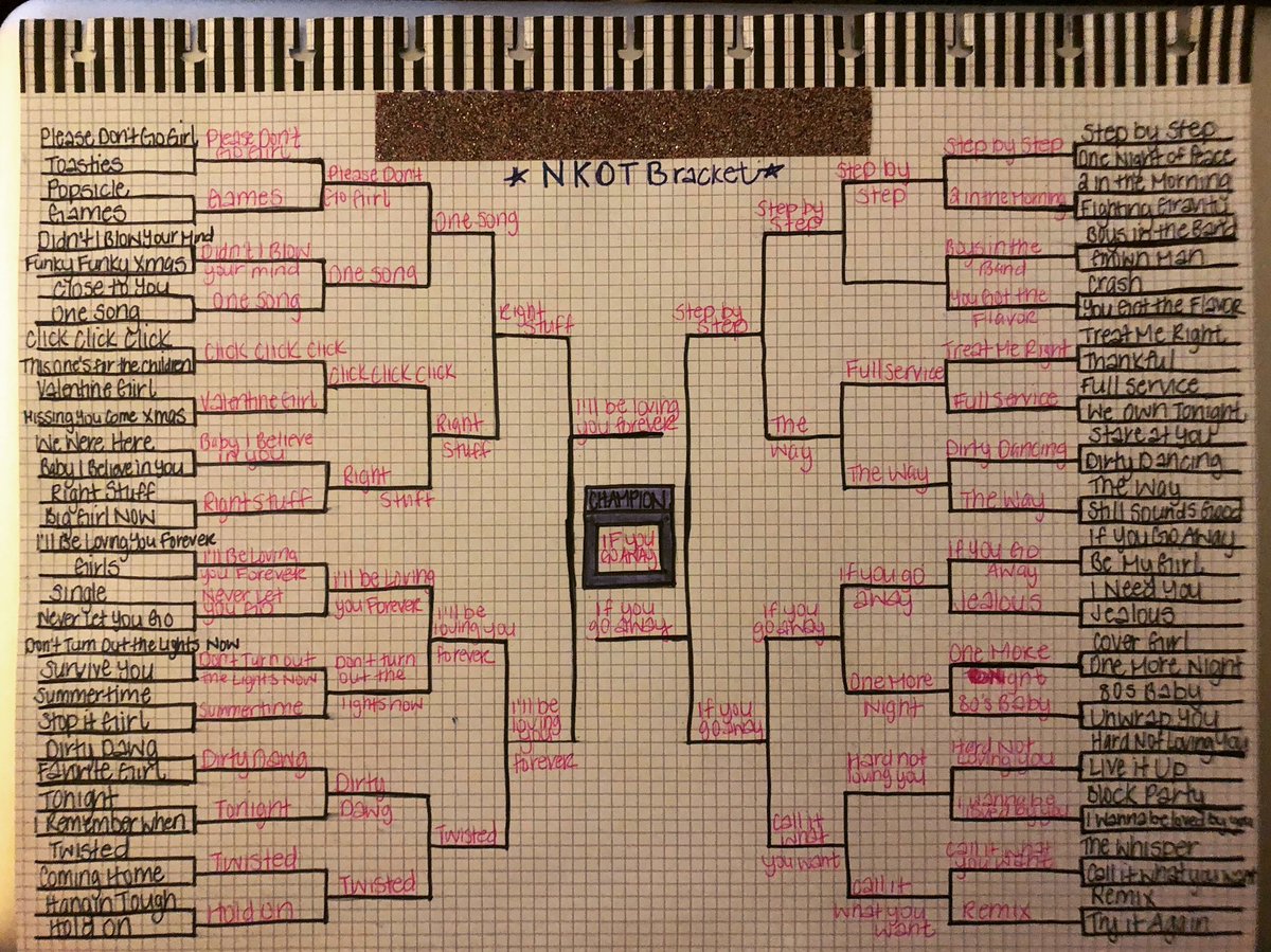 ChristaRooks's tweet photo. No printer but I’m not going to let that stop me! I DIYed it 😏 #NKOTBMarchMadness https://t.co/vnUvQvNCFS
