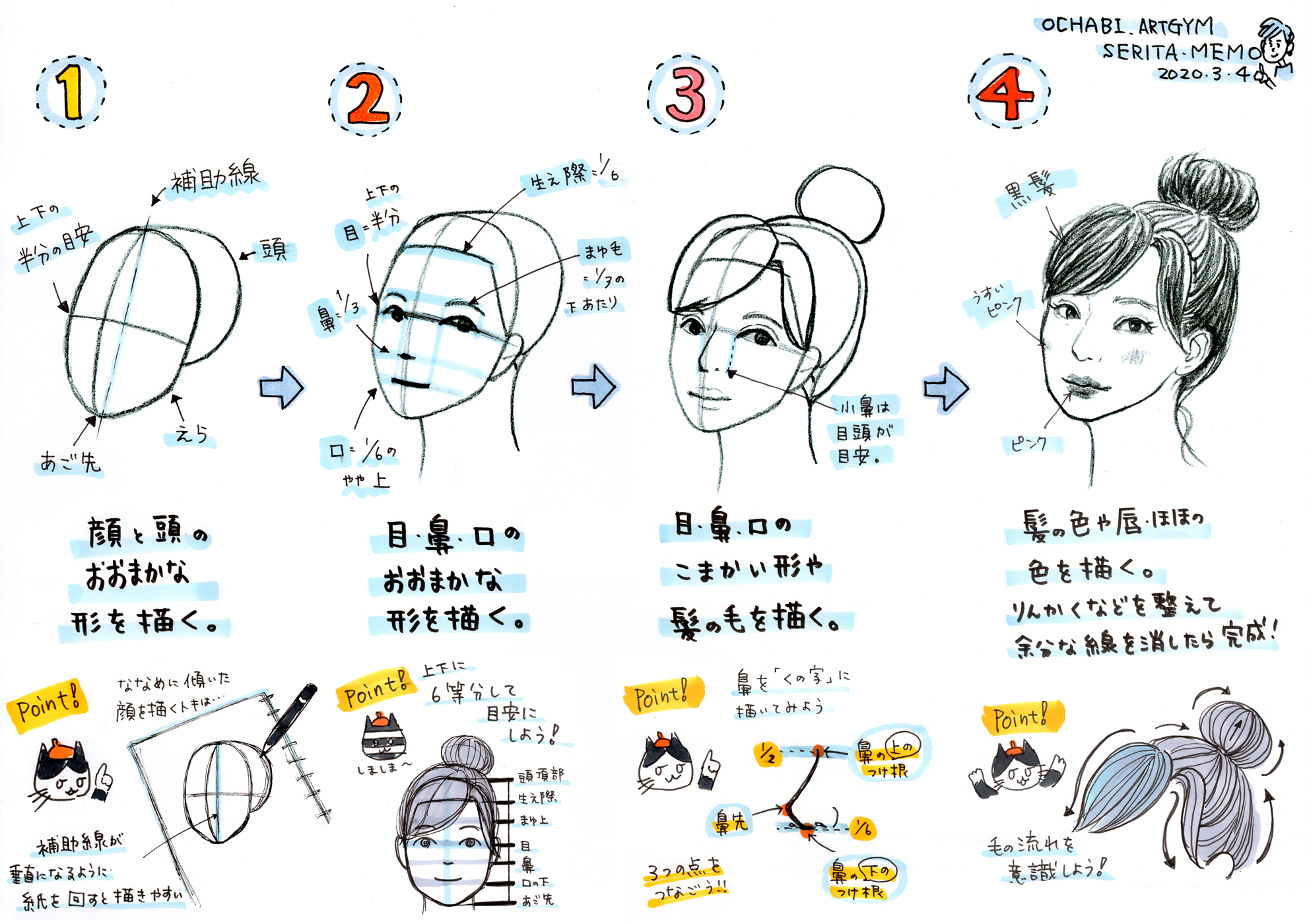 Artgym Ochabi ロジカルデッサンシリーズ第3弾 人物画の描き方 の中から顔を描くポイントをご紹介 いきなり目鼻口から描くのではなく 輪郭と補助線から描き始めることで 目鼻口の配置や大きさのバランスが崩れにくくなります コーチ 芹田 T