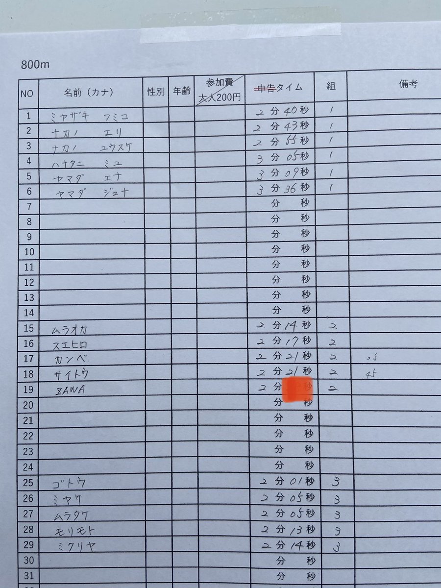 55F_GOGOF_ATAGO's tweet photo. 第1回 チャレンジミートゥー in 岩国 #ZAWAちゃんねる杯
800m
※タイムは手動です
#55フィールド
#zawaちゃんねる 
#愛宕スポーツコンプレックス https://t.co/LjuUj1jLVi
