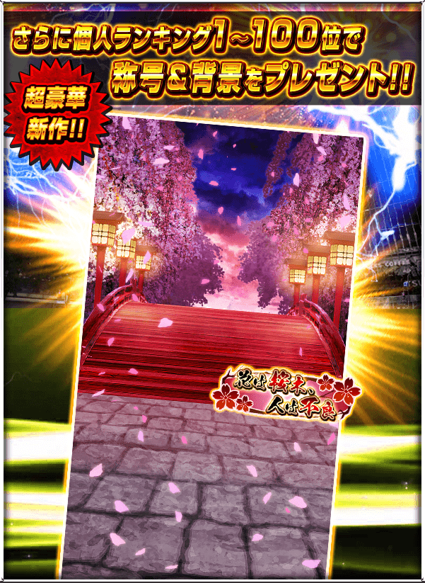 喧嘩道 全國不良番付 ようお前ら 族狩り強攻戦線 は楽しんでるか 各エリアで連合ランキングに入賞すれば 連合名が刻まれた限定アバターをプレゼントだ 個人ランキング入賞では 新作称号 背景がgetできるぜ さらに過去の超美麗アバターも復刻中