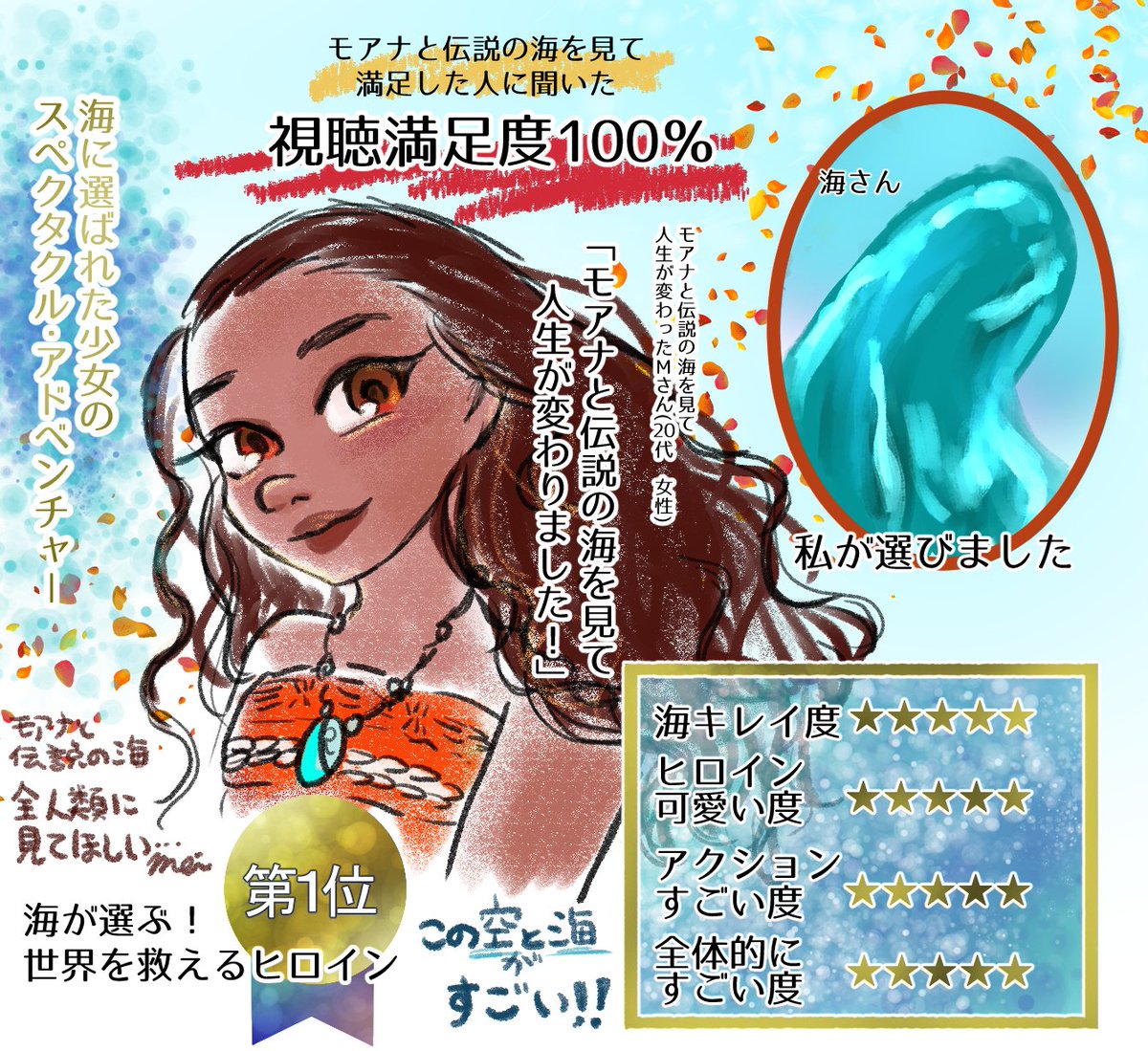 メイ Sur Twitter 海に選ばれた少女 モアナの映画がとてもおすすめなので おすすめイラストを描きました Moana