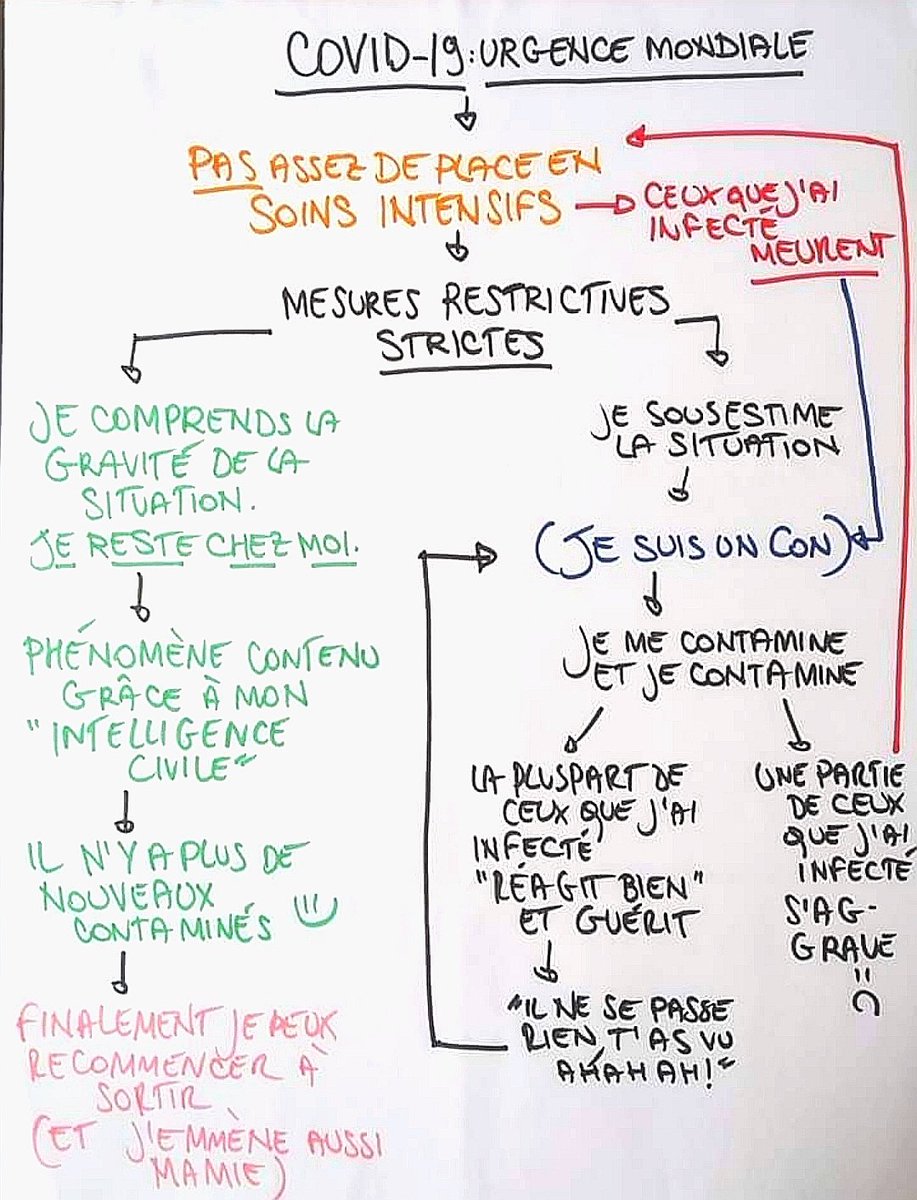 <a href="/Aido_Tweet/">Aïdo</a> Merci Aïdo pour ce témoignage !