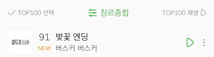 Kpop Charts On Twitter Following The Beggining Of Spring Cherry Blossom Ending By Busker Busker Re Enters Melon Top 100 For A 9th Consecutive Year Https T Co Kfrsgetewz twitter