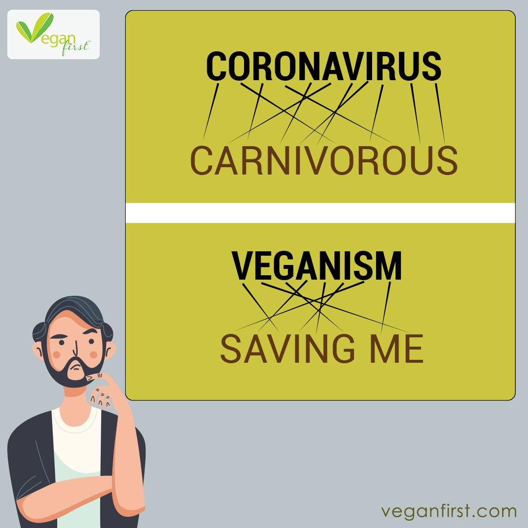 Is it a mere coincidence? Or we seriously need to rethink our diet 'choices'?
Never let such a thing happen again. Go Vegan!

#MeatkillsEveryone #PreventPandemics #COVIDIOT #CoronaUpdatesInIndia #CoronavirusPandemic #COVID19outbreak

@veganfirstdaily