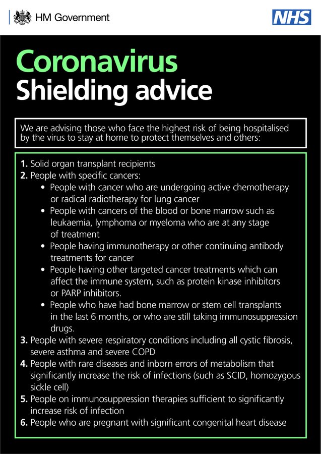 Some people with serious underlying health conditions face the highest risk of being hospitalised by #coronavirus. 

We are now urging those people to STAY at home.

More information: gov.uk/government/new… 

Here's the list of people most at risk [Tap to expand ⤵️ ]