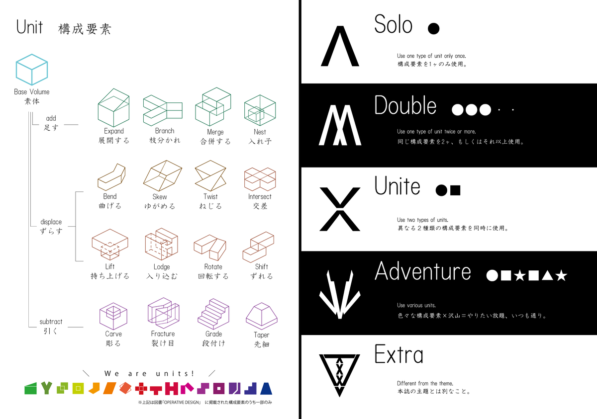 BOOTHにて販売を開始しました。#エア例大祭
奥さん。買って損はないですよ?

TOHO × OPERATIVE DESIGN 
https://t.co/of4l8IQNQR #booth_p 