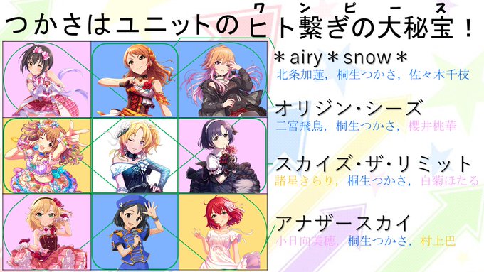 空輔さん がハッシュタグ 桐生つかさ をつけたツイート一覧 2 Whotwi グラフィカルtwitter分析