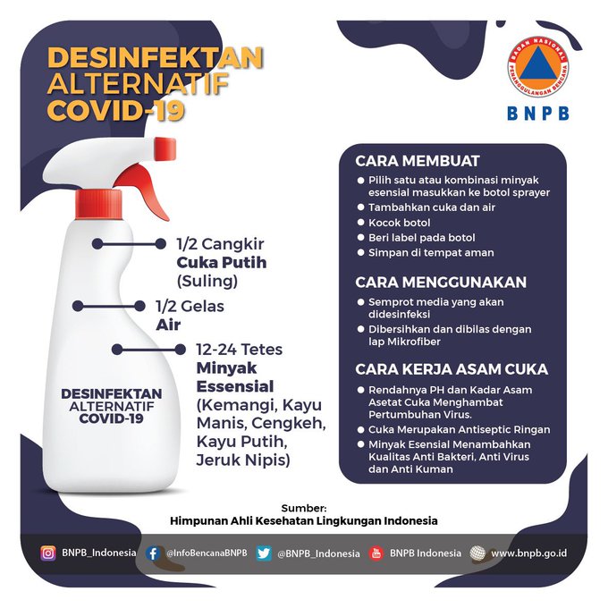 Desinfektan Alternatif untuk Virus Corona