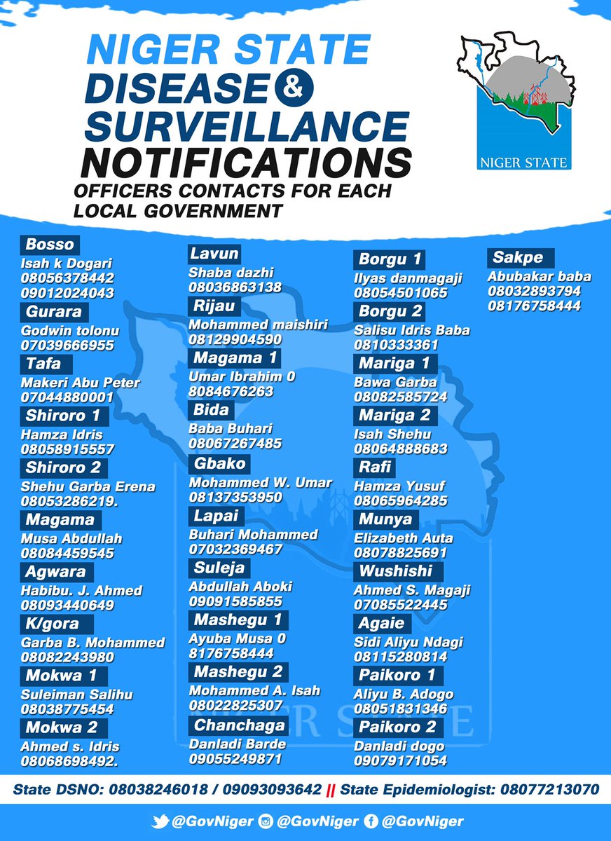 Nigerlites, incase of Any Emergency or outbreak of #COVIDー19, these are the people you can contact for each Local Gov’t. The number of the State Epidemiologist is also there. please share with you people.