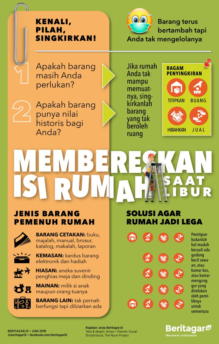 Mulai bingung ngapain di rumah? Pasti banyak dirasain sama teman-teman yang sedang melakukan social distancing. Manfaatkan waktu #DiRumahAja dengan mengurangi barang atau beberes yuk. Tipnya bisa disimak lewat #Infografik lawas berikut - lokadata.id/artikel/jadila…

#MelawanKorona