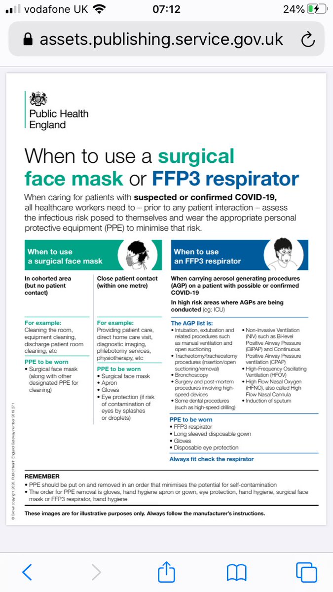 Some clear and concise guidance from PHE and what Mask PPE should be used when <a href="/RCoANews/">Royal College of Anaesthetists</a>  <a href="/doctimcook/">Tim Cook</a>