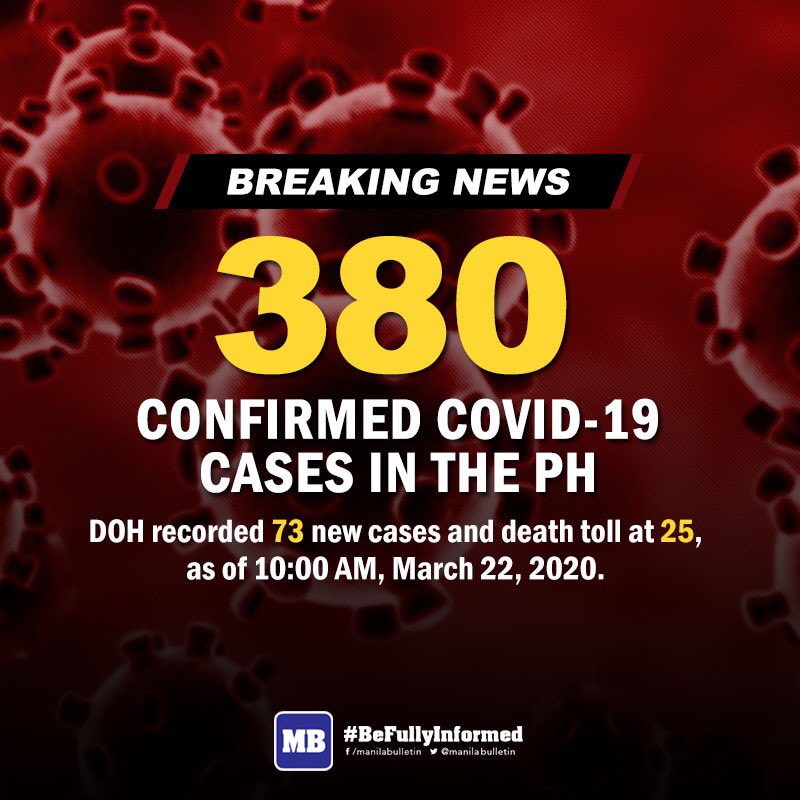 MakabayanPepeng's tweet photo. #MassTestingPH now before it's too late. #PrayForPhilippines #nCoV19 @ABSCBNNews @iamkarendavila @inquirerdotnet @mariaressa https://t.co/7JTAj9wDG0