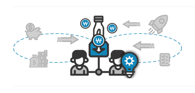 crosscvp's tweet photo. Like combining Micro Trader promotion and activation with crowd funding, adding possibility of actual adoption to on going business for utility of the platform.

#MicroTraders #business #platform #utility #crowdfunding https://t.co/65ETcEaYzS