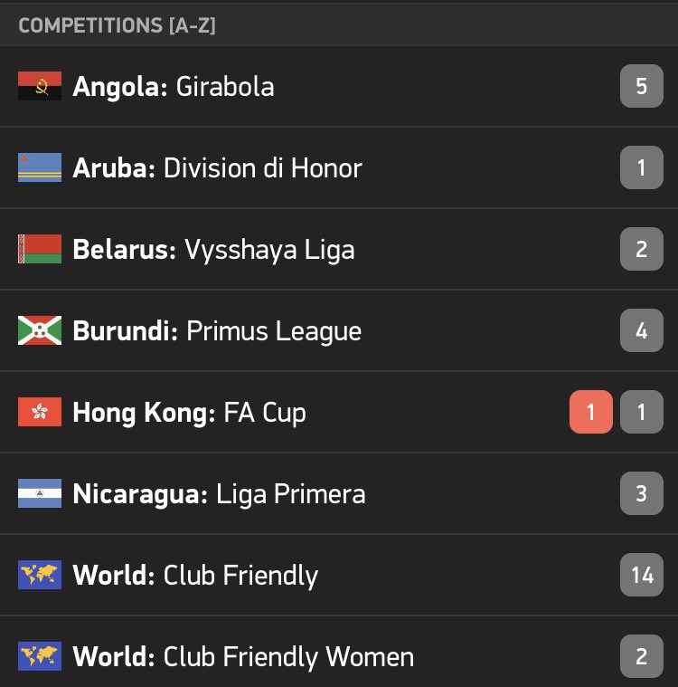 MKSportsTips's tweet photo. No bets from me today. 

Look at the state of that and people still betting on football 😭

That my friend is an addict. 

Stay safe, wash your hands and god bless https://t.co/v7KQ3nw3iQ