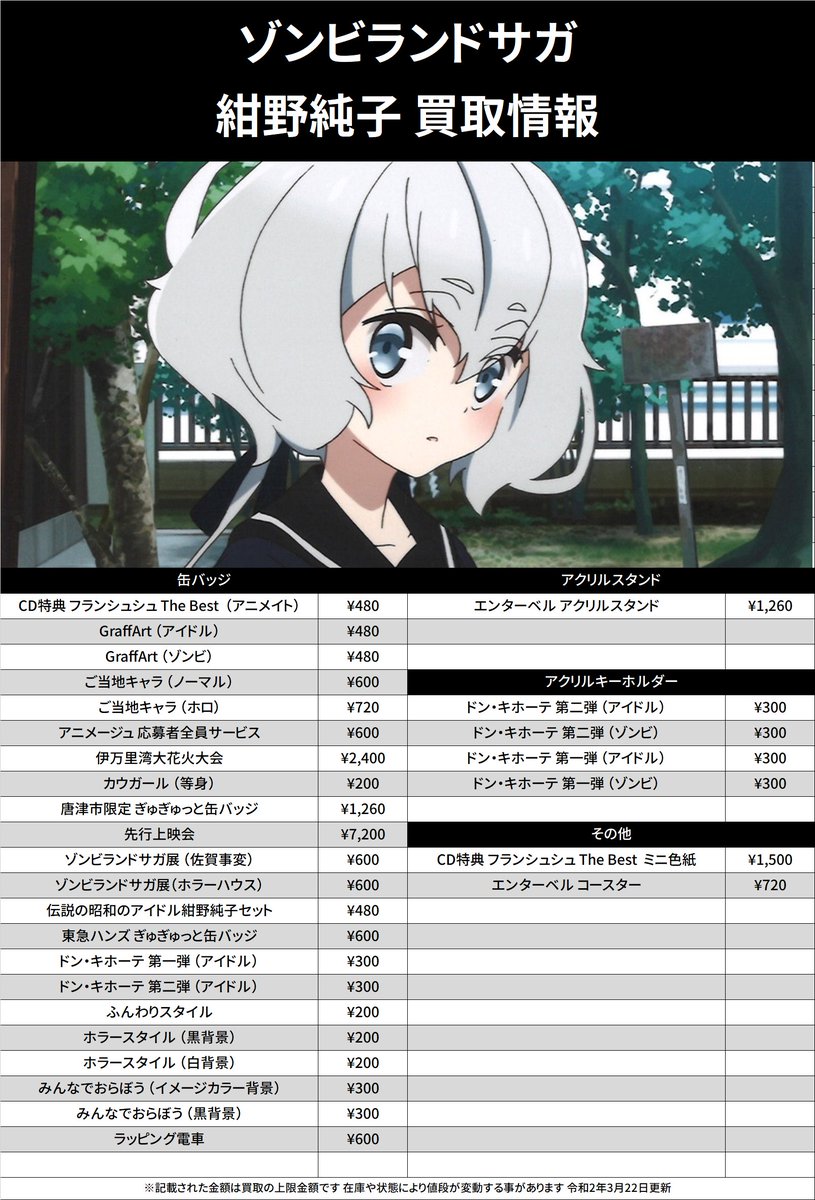 ゾンビランドサガ 伊万里湾大花火 アクリルスタンド 紺野純子