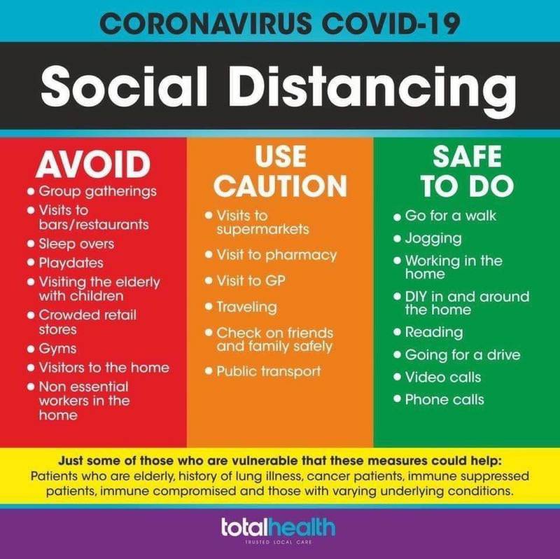 More reminders on the specifics and importance of social distancing. We must remain diligent. #COVID19 #Coronavirus