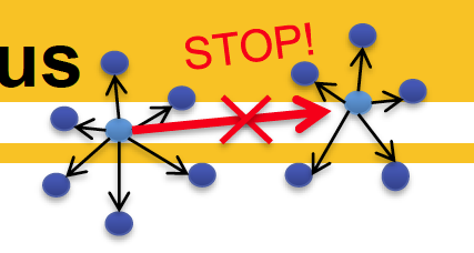 The underlying principle is laid out in this handout by MHLW. “The important thing is to minimize the spread of infection in the country by preventing one cluster of patients from creating another cluster.”10/ https://www.mhlw.go.jp/content/10200000/000603320.pdf