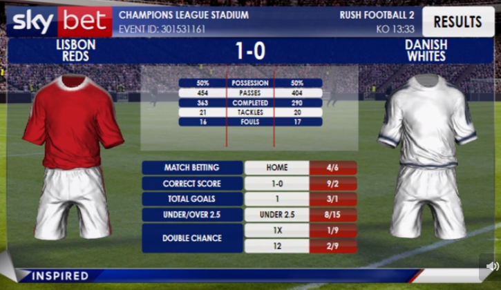 TippingTony's tweet photo. A draw in an action packed first leg with so many missed chances means we went to a replay here. The 2nd leg was a tale of two goalkeepers really with some incredible saves, but the @Nerok97 keeper was unable to keep out a 44th min strike from @StatParadise that put them through https://t.co/0sng34AjiD