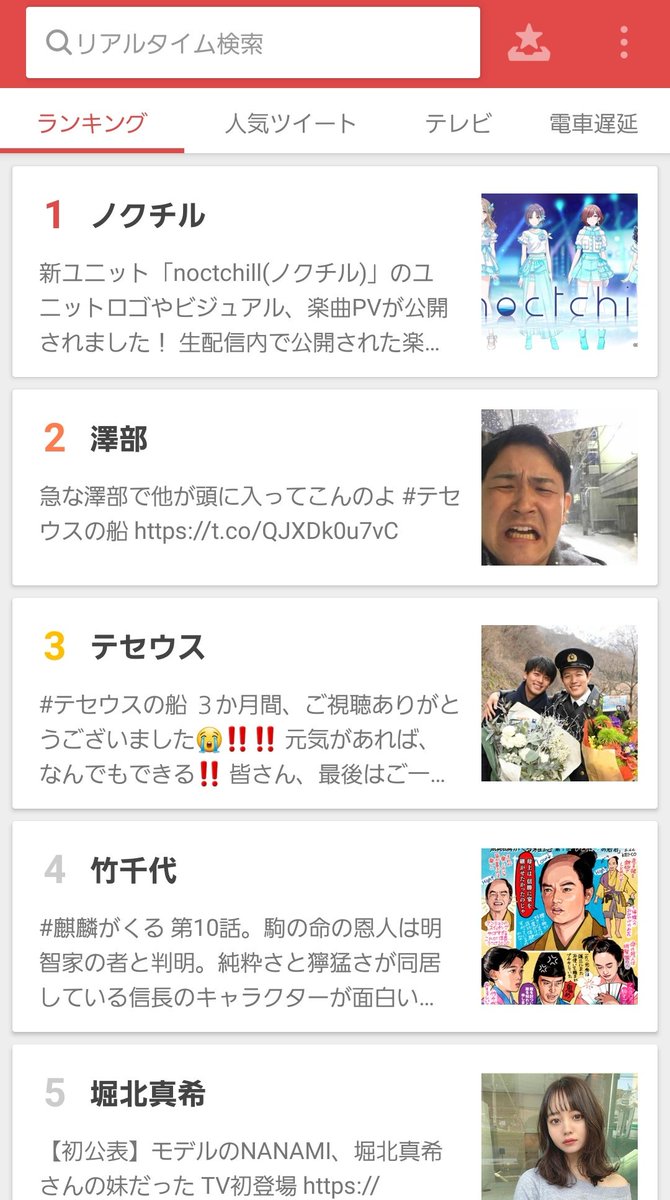 Kacchan 高橋優 ゆあのん これだけ最高の演技と衝撃のラストと満足のいく結末と感動と興奮で今期ベストのドラマだと思ったのに リアルタイム検索ランキングがタイトルの テセウス より 澤部 のほうが上位とかやめて わかるけど ネタバレしない Kacchan 高橋優 ゆあのん これだけ最高の演技と衝撃のラストと満足のいく結末と感動と興奮で今期ベストのドラマだと思ったのに リアルタイム検索ランキングがタイトルの テセウス より 澤部 のほうが上位とかやめて わかるけど ネタバレしない