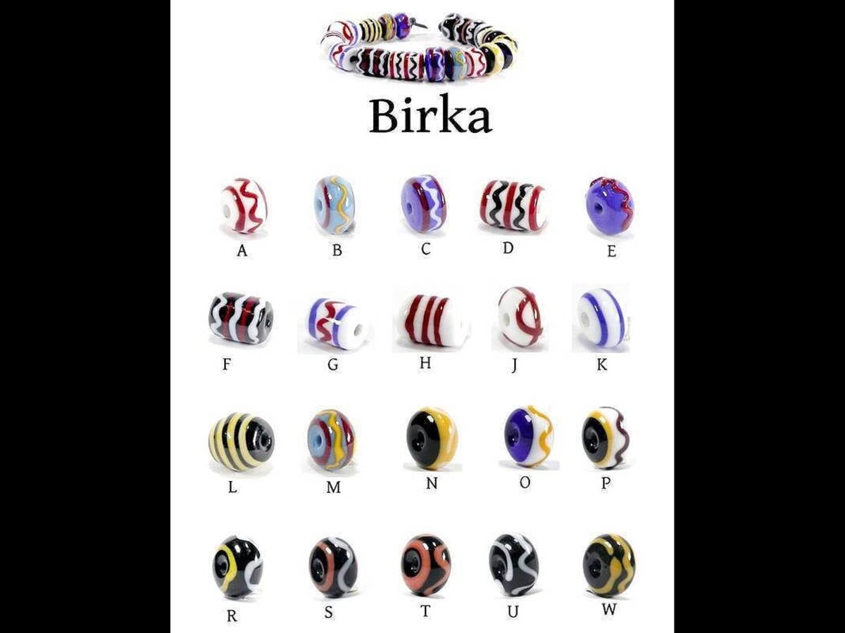 tillermanbeads's tweet photo. A progression of research and beadmaking from 2011 to 2018. #birka #vikingbeads https://t.co/z4Lxr3qerc