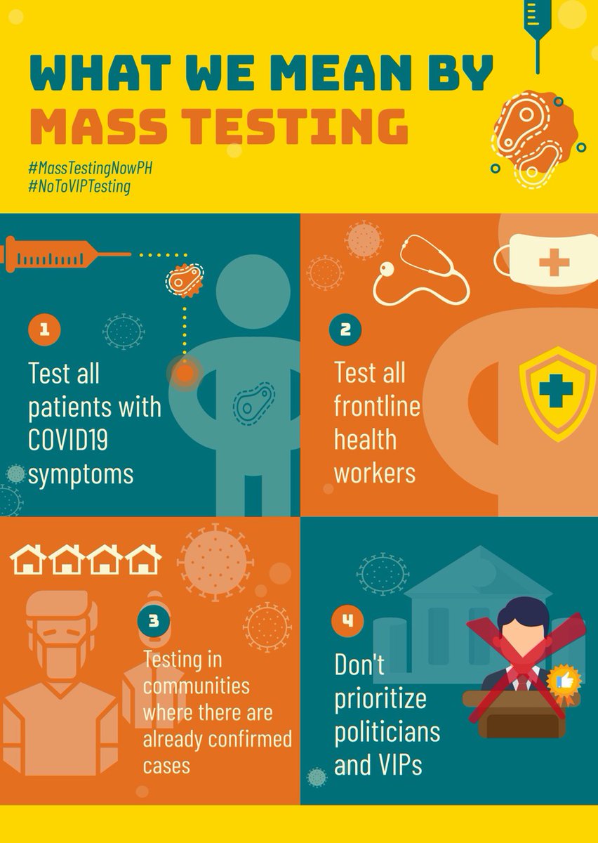 Vonnerrs's tweet image. #MassTestingNowPH 
#NoToVIPTesting
#ProtestFromHome