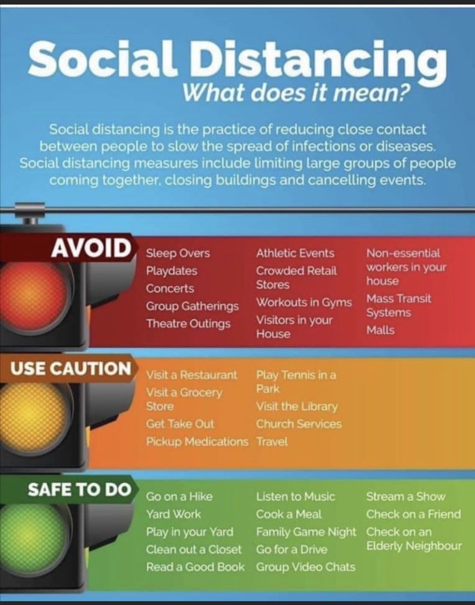 Plain language Social Distancing. The time is now! #StayAtHome ⁦<a href="/HCS_GovNL/">Health and Community Services NL</a>⁩