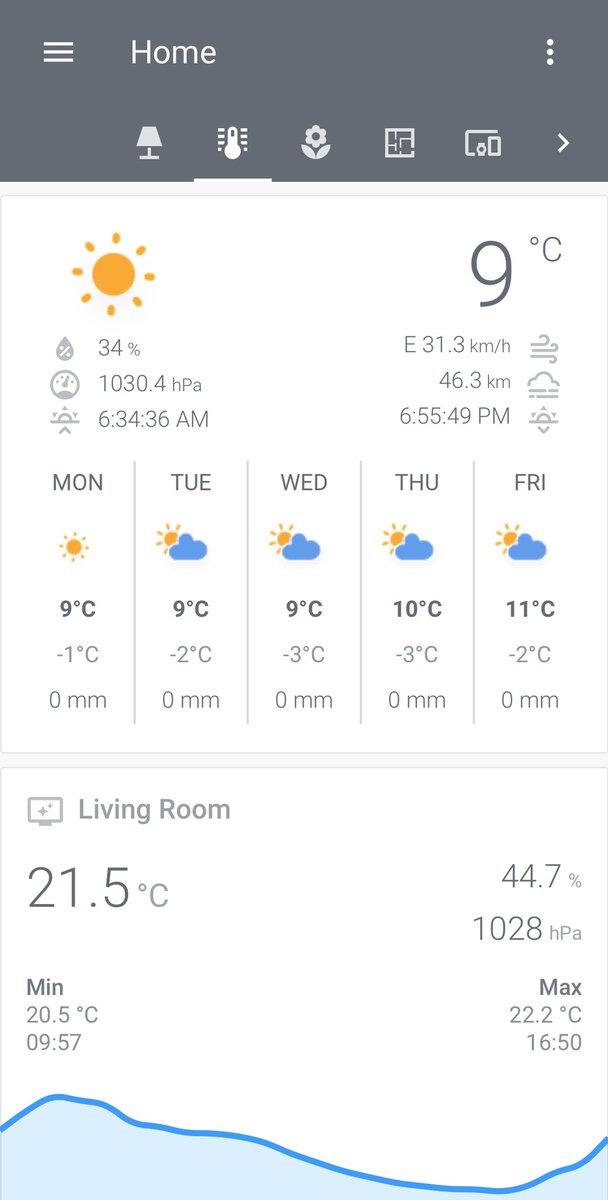 Added weather info pulled from Buienradar in a custom weather-card. You can’t see it in this screenshot but the little icons are happily animated 