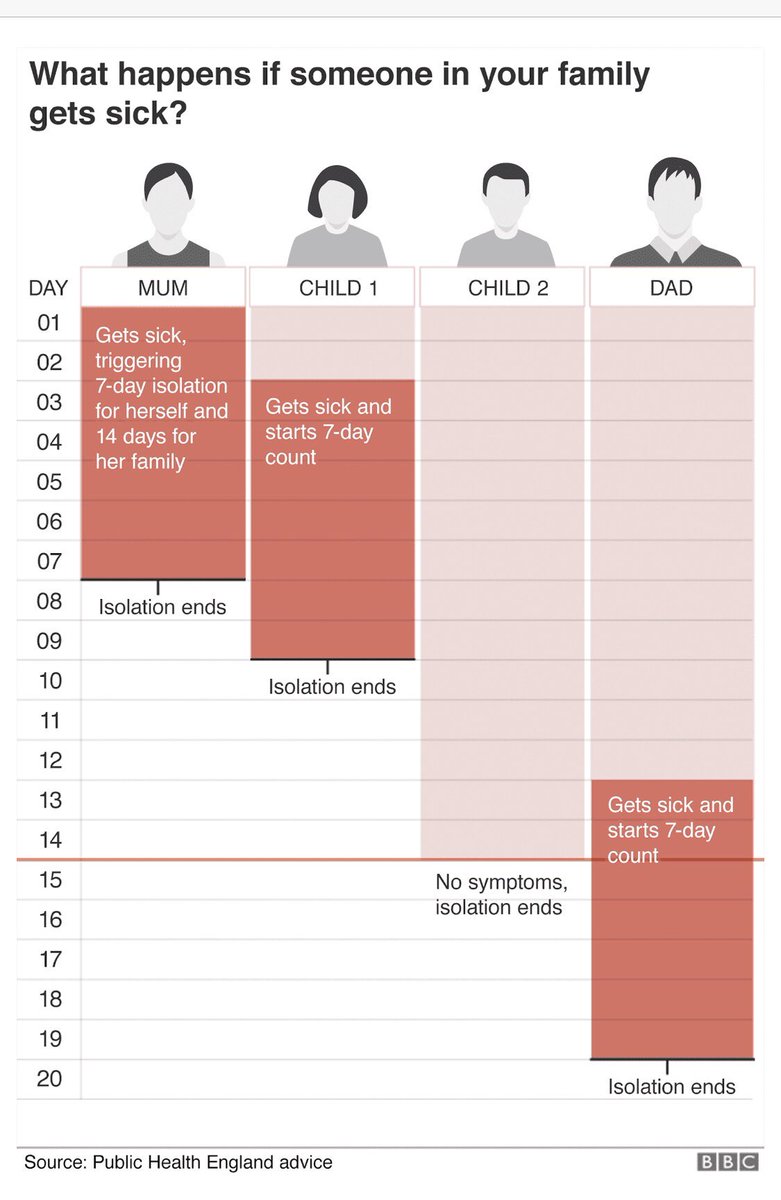 Lisa Renton (@renton_lisa) | Twitter