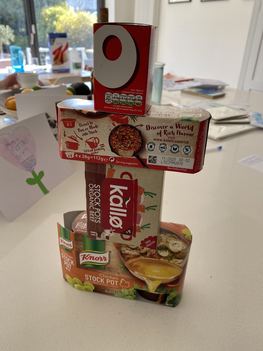 Waitrose is a nightmare, so I am stockpiling at home #StopHoarding