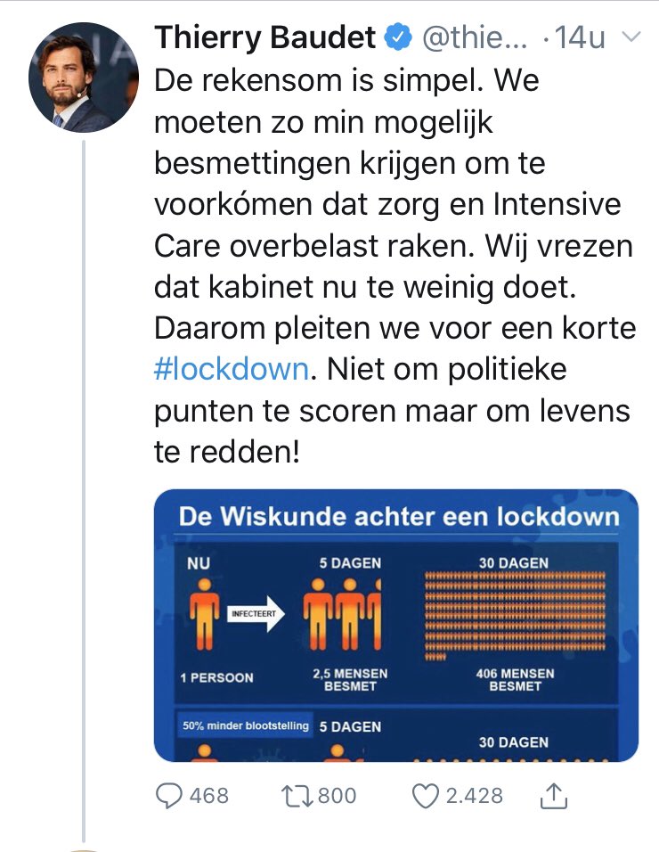 rudybouma's tweet image. De originele kop boven deze grafiek is niet ‘De wiskunde achter een lockdown’ maar ‘The math behind social distancing’.