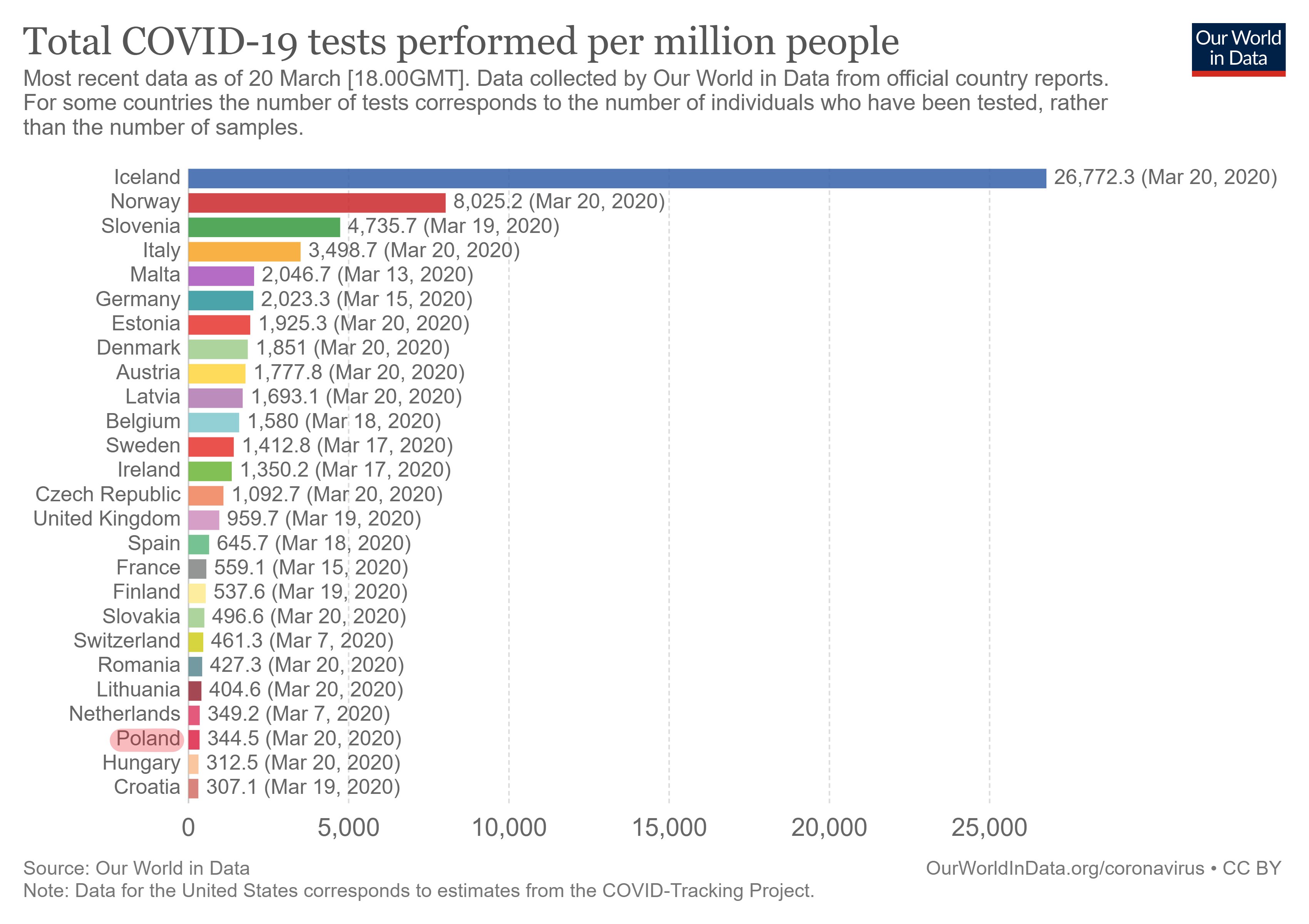 [Obrazek: ETtJbSSWAAAuJZI?format=jpg&name=4096x4096]