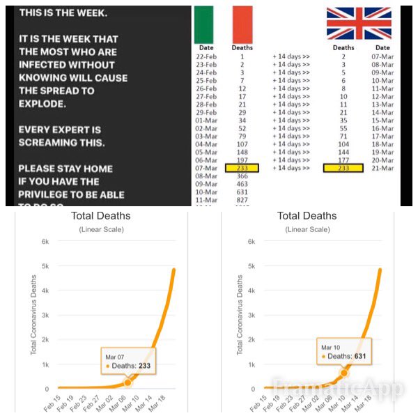 _LeatherMaster's tweet image. This seems to be crunch time, STAY AT HOME IF YOU CAN. STAY AWAY FROM THE GENERAL PUBLIC FULL STOP. SANITISE YOUR HANDS BEFORE AND AFTER ANY GREETING/CONTACT SITUATION. Pass it on - this info, not the coronavirus of course x