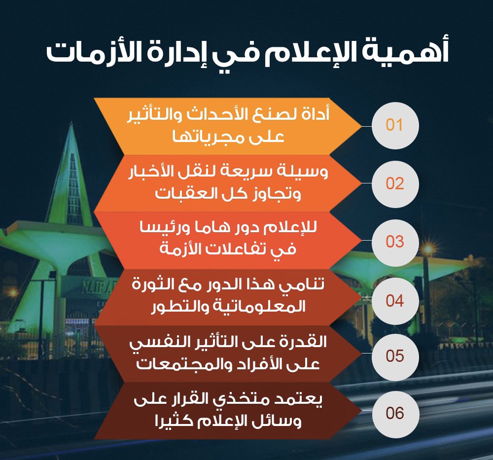 CRISIS_KSA's tweet photo. للإعلام أهمية خاصة أثناء الأزمات، منها السيطرة النفسية على الأفراد، والتحكم في ِسلوكيات المجتمع وتوجيهها https://t.co/T7FTwon1Rf