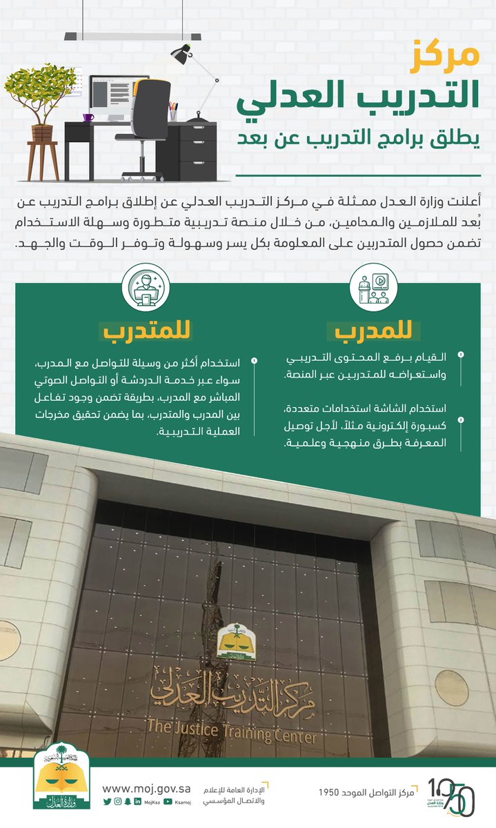 ترقبوا وظائف إدارية شاغرة للجنسين في البريد السعودي In 2020 Government Jobs Guide Live Commemorative Stamps